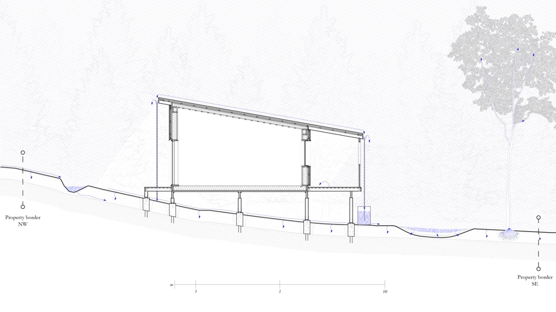 A drawing, plan for a building in a slope with drainage points