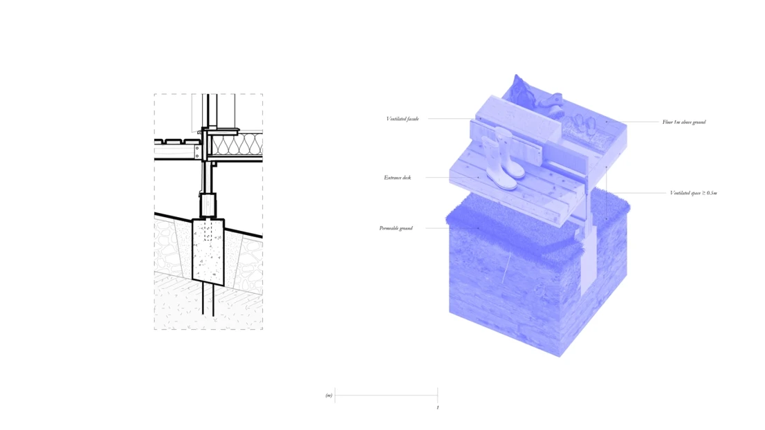 Detail drawings of parts in architectural project